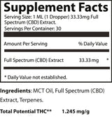 CBD Full Spectrum – 1000mg (1 oz Tincture)